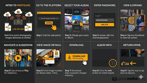 Photolive instructions 0