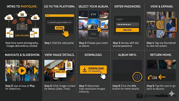 Photolive instructions 5